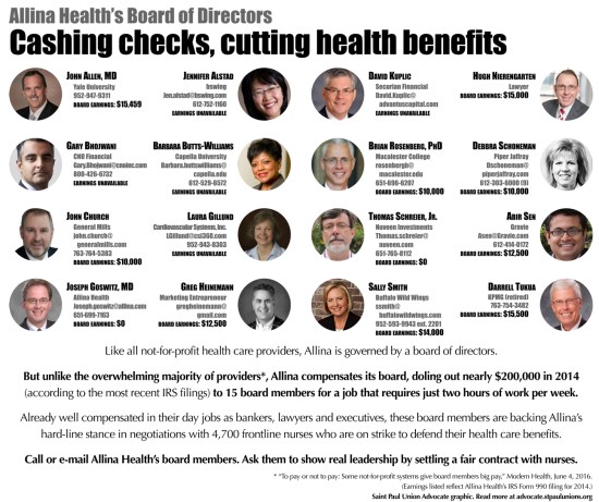 allina-board-numbers_Layout 1